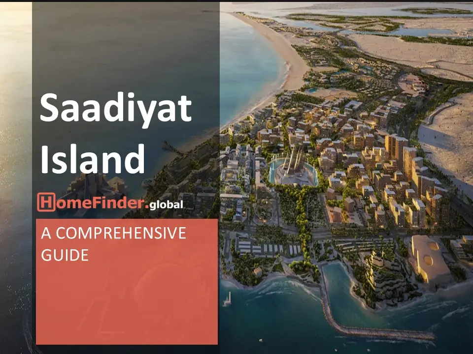 Saadiyat Island – Dubai real estate consultant Aerial view of Saadiyat Island, highlighting its architectural developments, greenery, and coastal features.