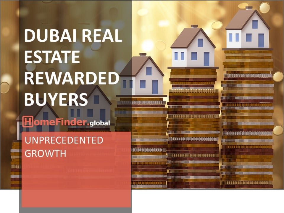 Dubai Realestate Unprecedented Growth